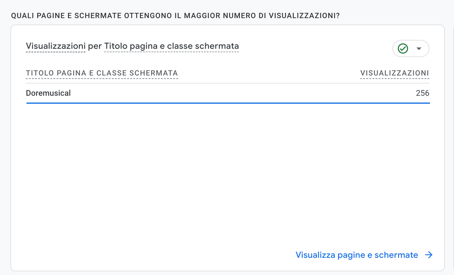 Visualizzazioni